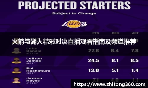 火箭与湖人精彩对决直播观看指南及频道推荐